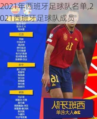 2021年西班牙足球队名单,2021西班牙足球队成员