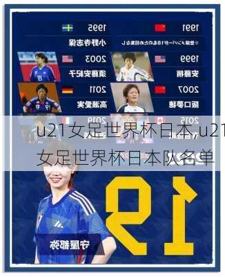 u21女足世界杯日本,u21女足世界杯日本队名单