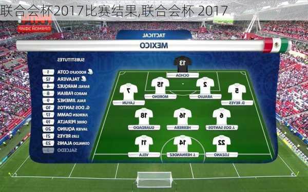 联合会杯2017比赛结果,联合会杯 2017