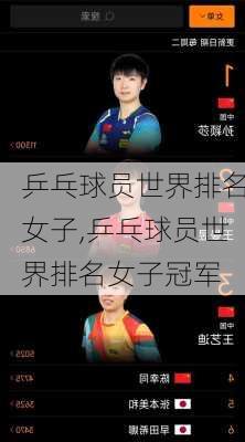 乒乓球员世界排名女子,乒乓球员世界排名女子冠军