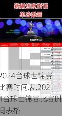 2024台球世锦赛比赛时间表,2024台球世锦赛比赛时间表格