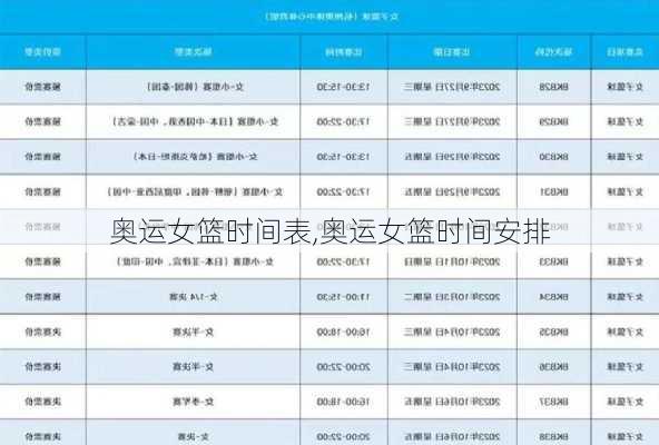 奥运女篮时间表,奥运女篮时间安排