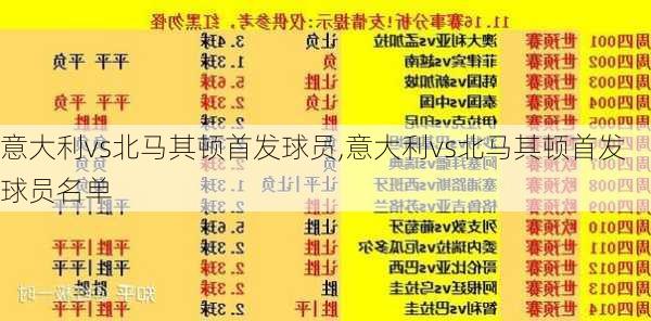 意大利vs北马其顿首发球员,意大利vs北马其顿首发球员名单