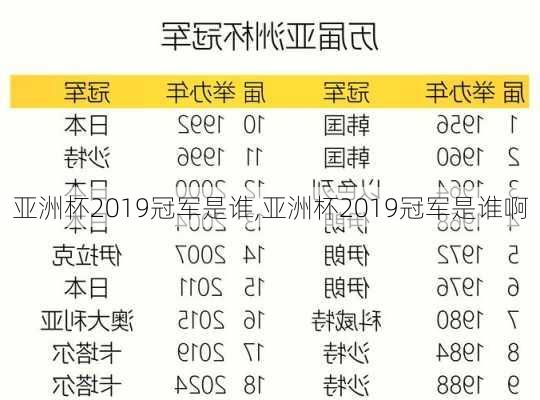 亚洲杯2019冠军是谁,亚洲杯2019冠军是谁啊