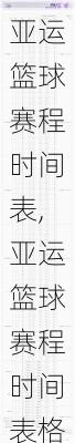 亚运篮球赛程时间表,亚运篮球赛程时间表格