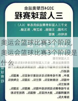 奥运会篮球比赛3个阶段,奥运会篮球比赛3个阶段是什么