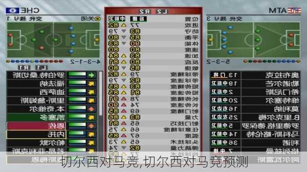 切尔西对马竞,切尔西对马竞预测