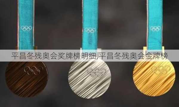 平昌冬残奥会奖牌榜明细,平昌冬残奥会金牌榜