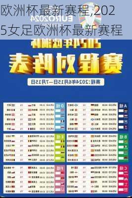 欧洲杯最新赛程,2025女足欧洲杯最新赛程