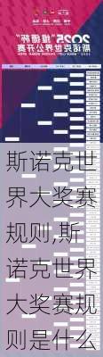 斯诺克世界大奖赛规则,斯诺克世界大奖赛规则是什么