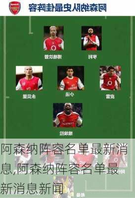 阿森纳阵容名单最新消息,阿森纳阵容名单最新消息新闻
