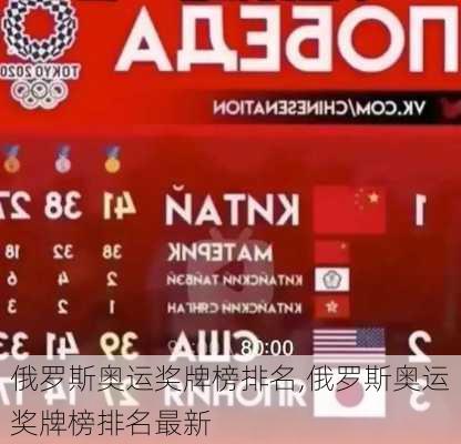 俄罗斯奥运奖牌榜排名,俄罗斯奥运奖牌榜排名最新