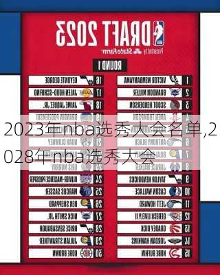 2023年nba选秀大会名单,2028年nba选秀大会