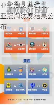 亚冠淘汰赛结果,亚冠淘汰赛结果公布