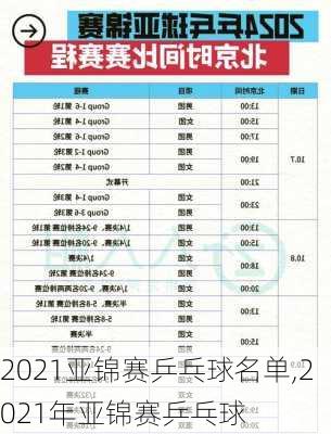 2021亚锦赛乒乓球名单,2021年亚锦赛乒乓球