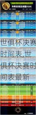 世俱杯决赛时间表,世俱杯决赛时间表最新