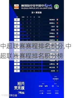 中超联赛赛程排名积分,中超联赛赛程排名积分榜