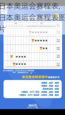 日本奥运会赛程表,日本奥运会赛程表图片