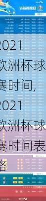 2021欧洲杯球赛时间,2021欧洲杯球赛时间表格