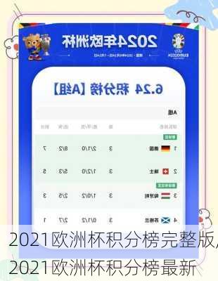 2021欧洲杯积分榜完整版,2021欧洲杯积分榜最新