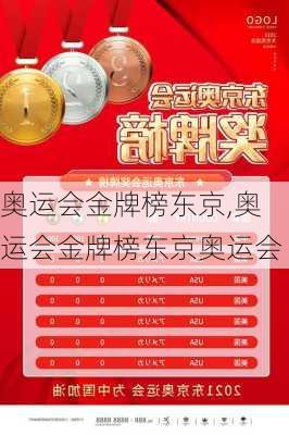奥运会金牌榜东京,奥运会金牌榜东京奥运会