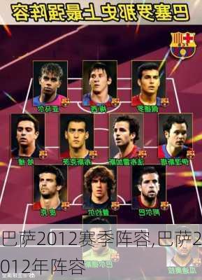 巴萨2012赛季阵容,巴萨2012年阵容