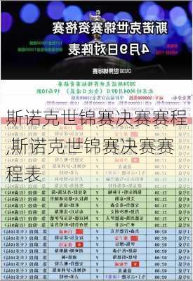 斯诺克世锦赛决赛赛程,斯诺克世锦赛决赛赛程表