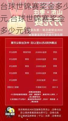 台球世锦赛奖金多少元,台球世锦赛奖金多少元钱