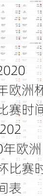 2020年欧洲杯比赛时间,2020年欧洲杯比赛时间表