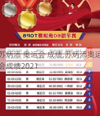 苏炳添 奥运会 成绩,苏炳添奥运会成绩2021