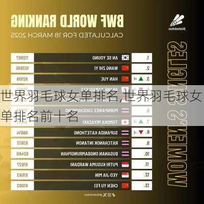 世界羽毛球女单排名,世界羽毛球女单排名前十名