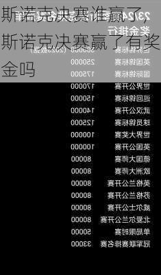 斯诺克决赛谁赢了,斯诺克决赛赢了有奖金吗