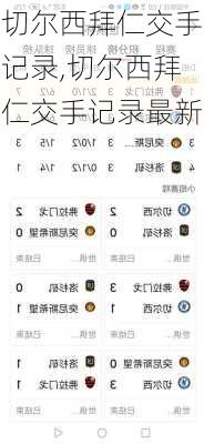 切尔西拜仁交手记录,切尔西拜仁交手记录最新