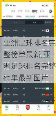 亚洲足球排名完整榜单最新,亚洲足球排名完整榜单最新图片