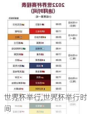 世界杯举行,世界杯举行时间