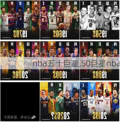 nba五十巨星,50巨星nba