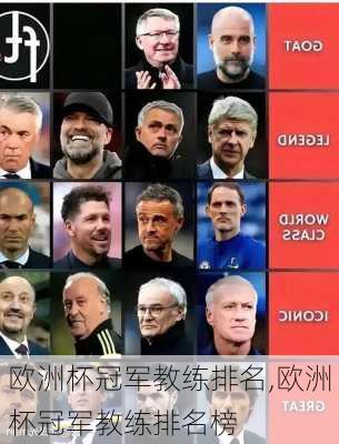 欧洲杯冠军教练排名,欧洲杯冠军教练排名榜