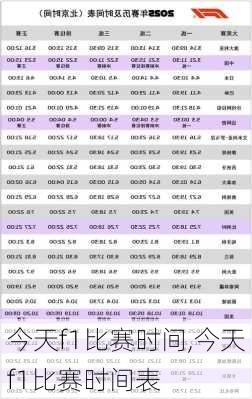 今天f1比赛时间,今天f1比赛时间表