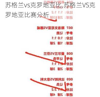 苏格兰vs克罗地亚比,苏格兰VS克罗地亚比赛分析