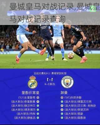 曼城皇马对战记录,曼城皇马对战记录查询