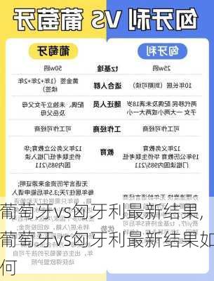 葡萄牙vs匈牙利最新结果,葡萄牙vs匈牙利最新结果如何