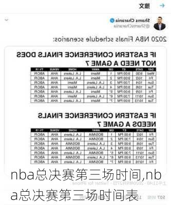 nba总决赛第三场时间,nba总决赛第三场时间表