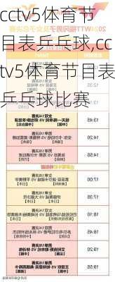 cctv5体育节目表乒乓球,cctv5体育节目表乒乓球比赛
