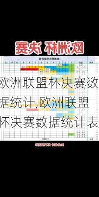 欧洲联盟杯决赛数据统计,欧洲联盟杯决赛数据统计表