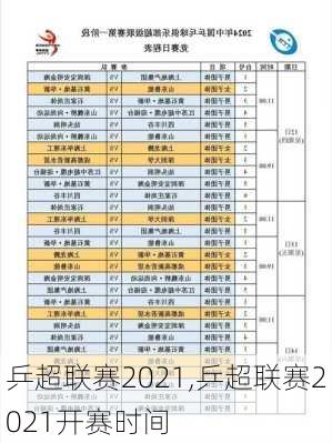 乒超联赛2021,乒超联赛2021开赛时间