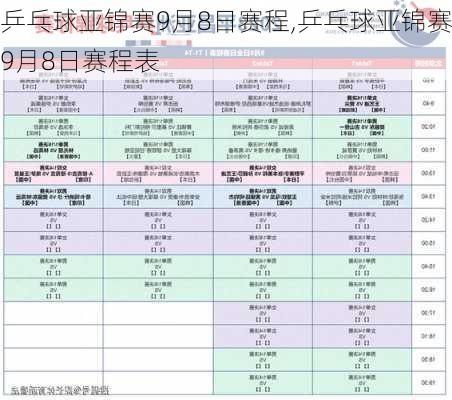 乒乓球亚锦赛9月8日赛程,乒乓球亚锦赛9月8日赛程表
