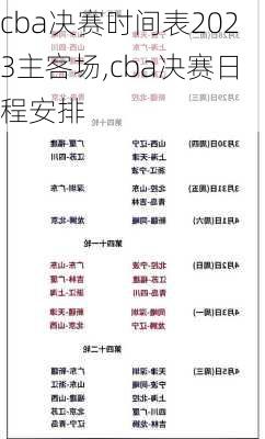 cba决赛时间表2023主客场,cba决赛日程安排