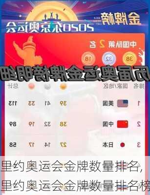 里约奥运会金牌数量排名,里约奥运会金牌数量排名榜