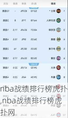nba战绩排行榜虎扑,nba战绩排行榜虎扑网