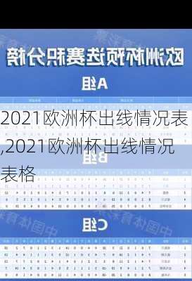 2021欧洲杯出线情况表,2021欧洲杯出线情况表格